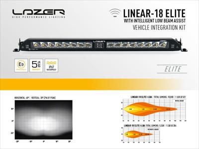 Lazer Lamps Kühlergrill-Kit Peugeot Expert (2016+), Opel Vivaro/Zafira mit Linear-18 Elite iLBA