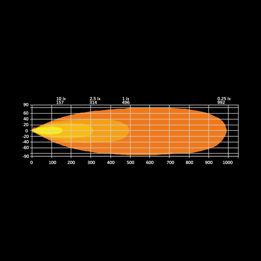 FIREFLY LED BAR 20″