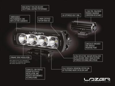 Lazer Lamps Kühlergrill-Kit Toyota Hilux Revo Invincible X (2018-2020) inkl. 2x ST4 Evolution Lazer Lamps Kühlergrill-Kit Toyota Hilux Revo Invincible X (2018-2020) inkl. 2x ST4 Evolution
