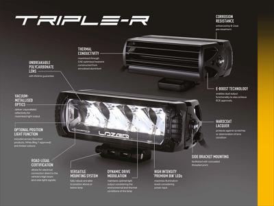 Lazer Lamps Kühlergrill-Kit Iveco Daily 2019+ Inkl. 2x Triple-R 750 Lazer Lamps Kühlergrill-Kit Iveco Daily 2019+ Inkl. 2x Triple-R 750