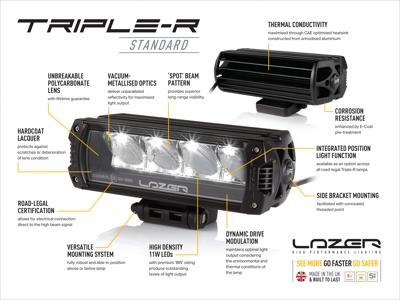 Lazer Lamps Kühlergrill-Kit Ford Transit (2019+) inkl. 2x Triple-R 750 G2 Standard