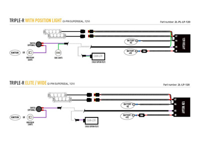 Lazer Lamps Kühlergrill-Kit Isuzu D-Max (2023+) inkl. 2x Triple-R 750 Wide