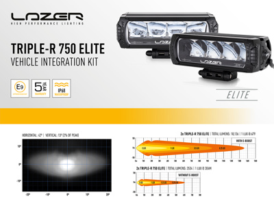 Lazer Lamps Kühlergrill-Kit Volkswagen Amarok 2023+ inkl. Triple-R 750 Elite Lazer Lamps Kühlergrill-Kit Volkswagen Amarok 2023+ inkl. Triple-R 750 Elite