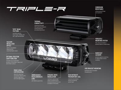 Lazer Lamps Kühlergrill-Kit Land Rover Discovery 4 (2009-2013) inkl. 2x Triple-R 750 G2 Wide Lazer Lamps Kühlergrill-Kit Land Rover Discovery 4 (2009-2013) inkl. 2x Triple-R 750 G2 Wide