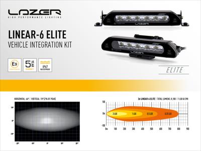 Lazer Lamps Kühlergrill-Kit Dodge RAM 1500 DT Limited 2019+ Inkl. 2x Linear-6 Elite