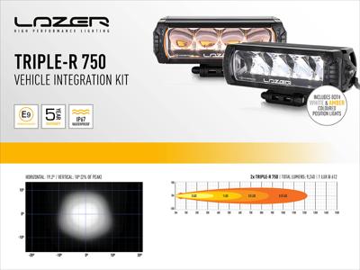 Lazer Lamps Kühlergrill-Kit Iveco Daily 2019+ Inkl. 2x Triple-R 750