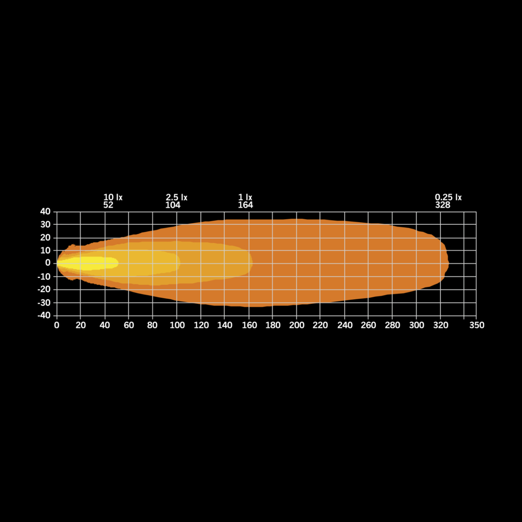 FOR9T LICHTPOD 4″