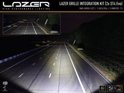 Lazer Lamps Kühlergrill-Kit Toyota Hilux Revo Invincible X (2018-2020) inkl. 2x ST4 Evolution