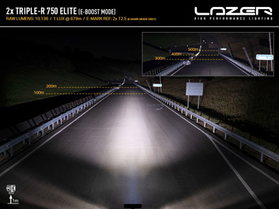 Lazer Lamps Kühlergrill-Kit Ford Transit Custom 2024+ inkl. 2x Triple-R 750 G2 Standard Lazer Lamps Kühlergrill-Kit Ford Transit Custom 2024+ inkl. 2x Triple-R 750 G2 Standard